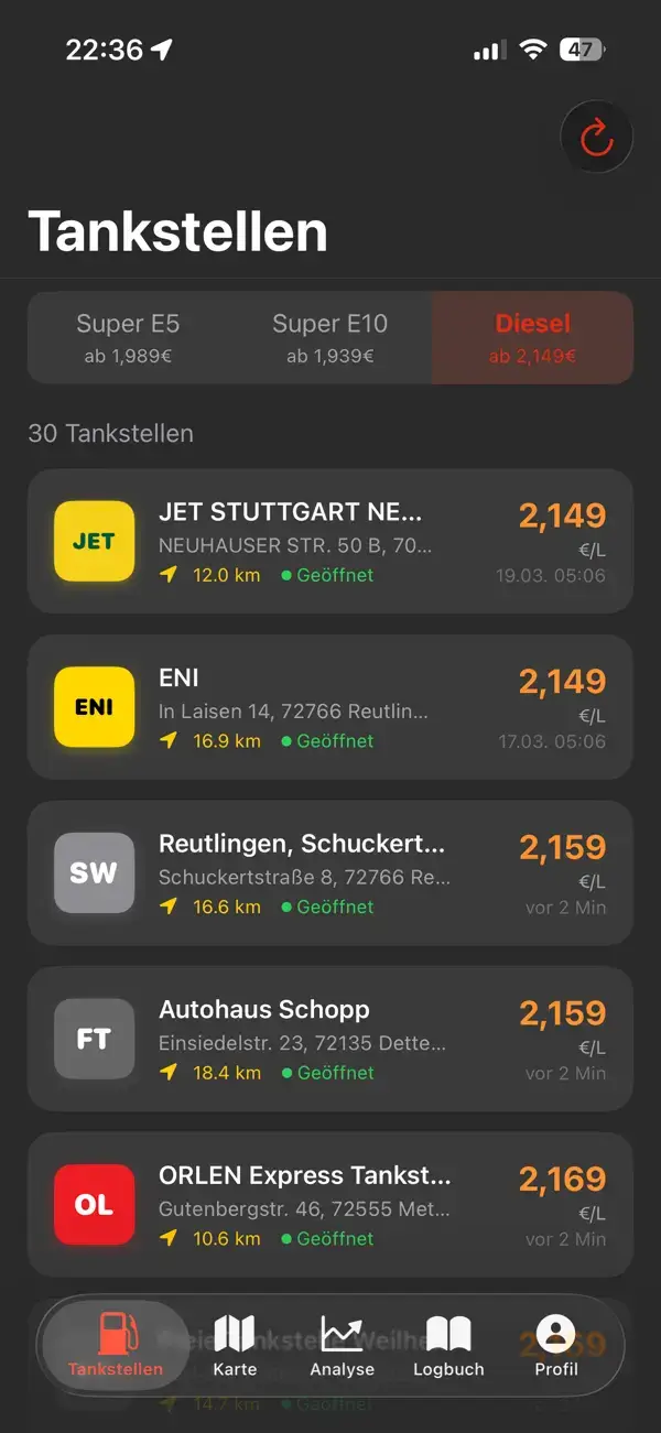 Tankschwabe Spritpreise App für Camper Vergleich